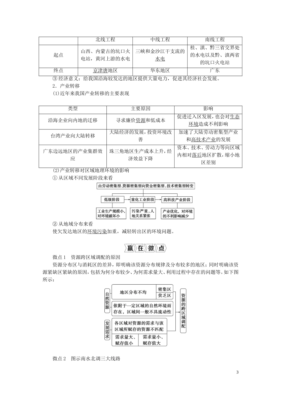 （选考）新高考地理一轮复习 第九章 区域地理环境与人类活动 第33讲 区域经济联系教学案 湘教版-湘教版高三全册地理教学案_第3页