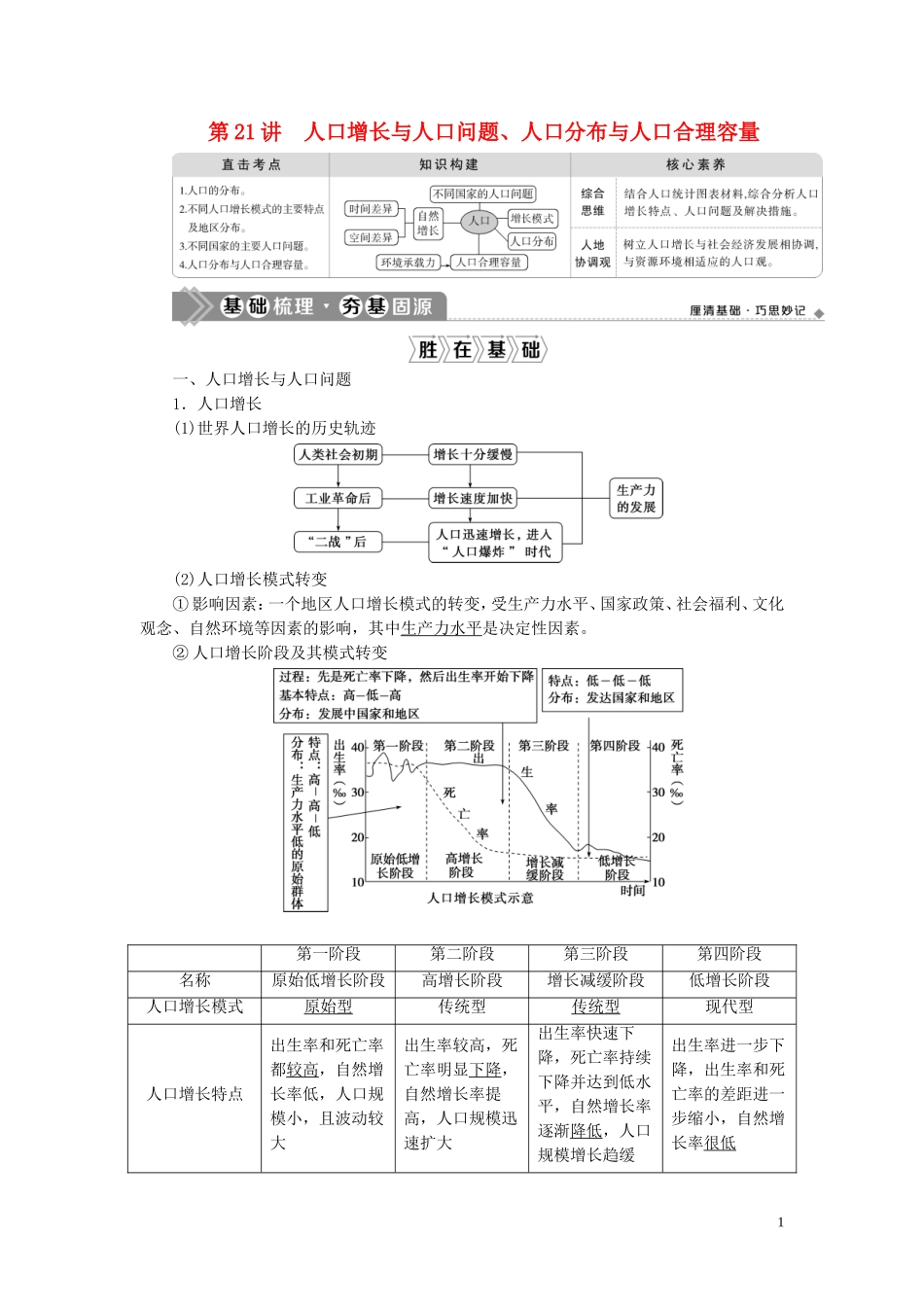 （选考）新高考地理一轮复习 第六单元 人口与地理环境 第21讲 人口增长与人口问题、人口分布与人口合理容量教学案 鲁教版-鲁教版高三全册地理教学案_第1页