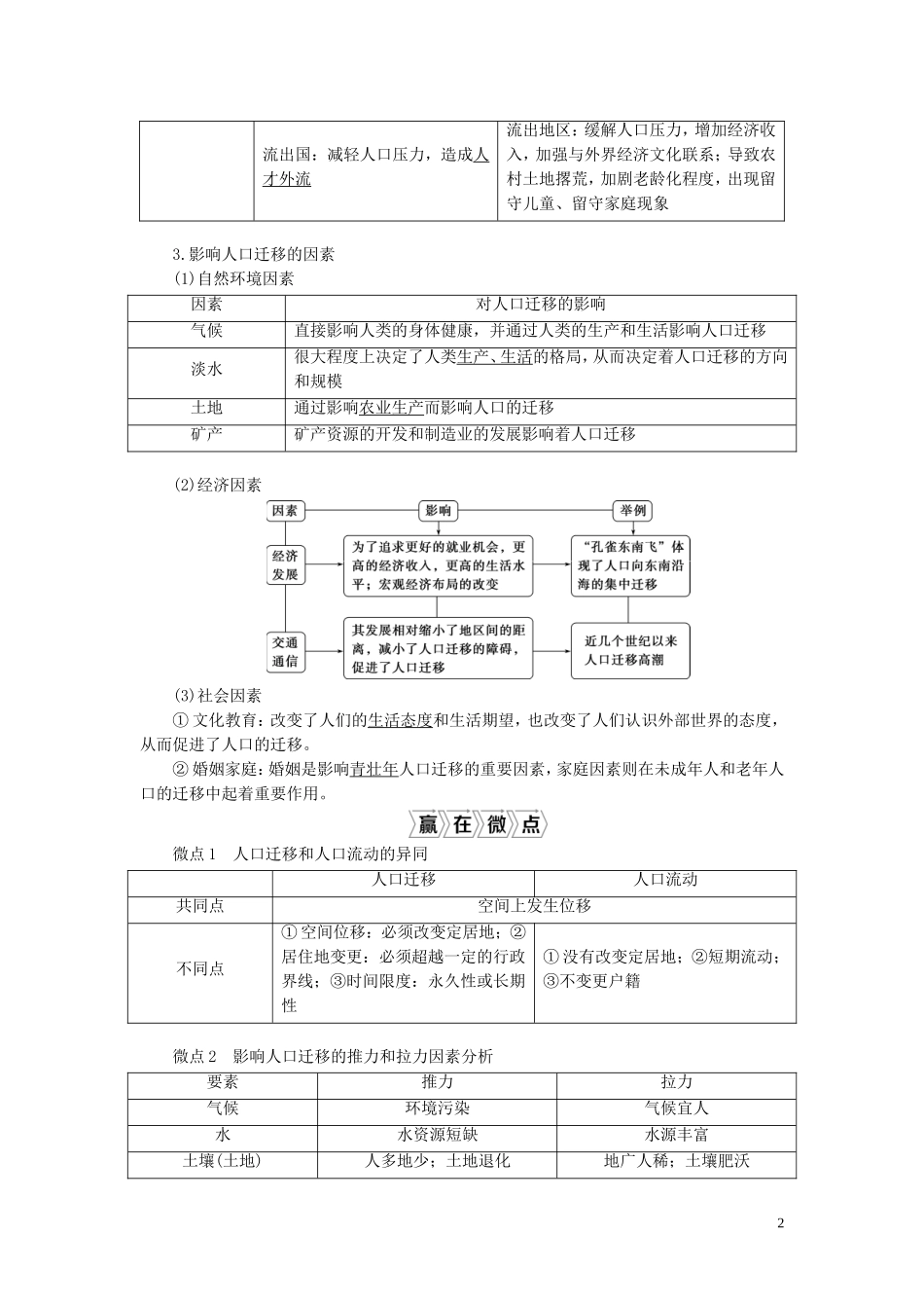 （选考）新高考地理一轮复习 第六单元 人口与地理环境 第22讲 人口迁移教学案 鲁教版-鲁教版高三全册地理教学案_第2页