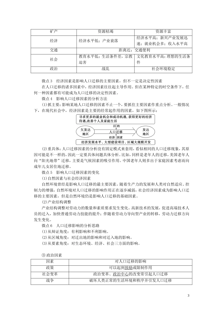 （选考）新高考地理一轮复习 第六单元 人口与地理环境 第22讲 人口迁移教学案 鲁教版-鲁教版高三全册地理教学案_第3页