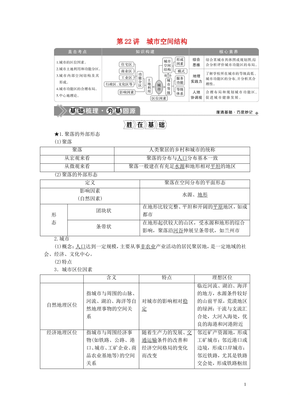 （选考）新高考地理一轮复习 第六章 城市与环境 第22讲 城市空间结构教学案 湘教版-湘教版高三全册地理教学案_第1页