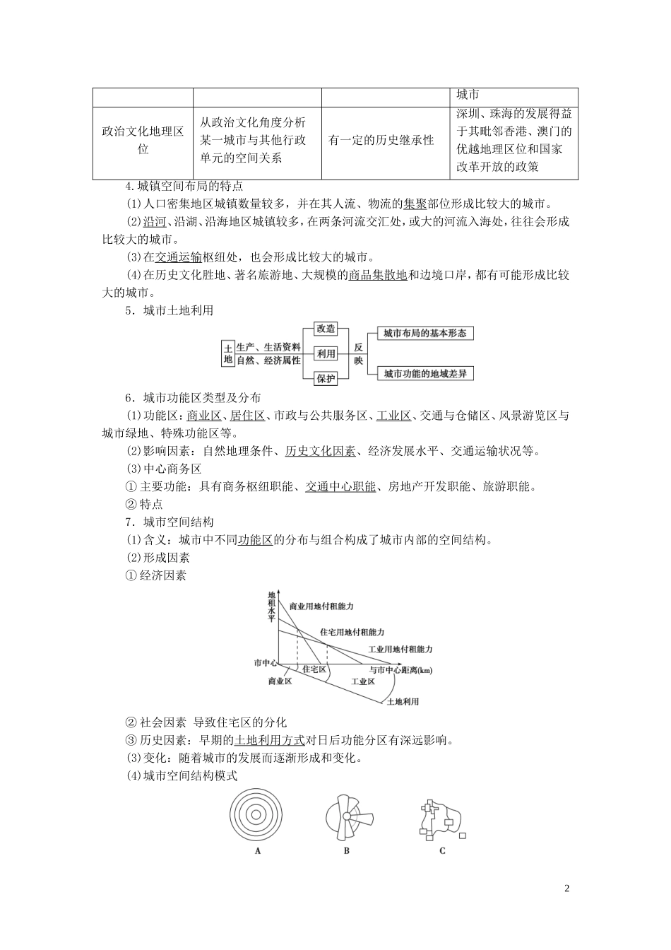 （选考）新高考地理一轮复习 第六章 城市与环境 第22讲 城市空间结构教学案 湘教版-湘教版高三全册地理教学案_第2页