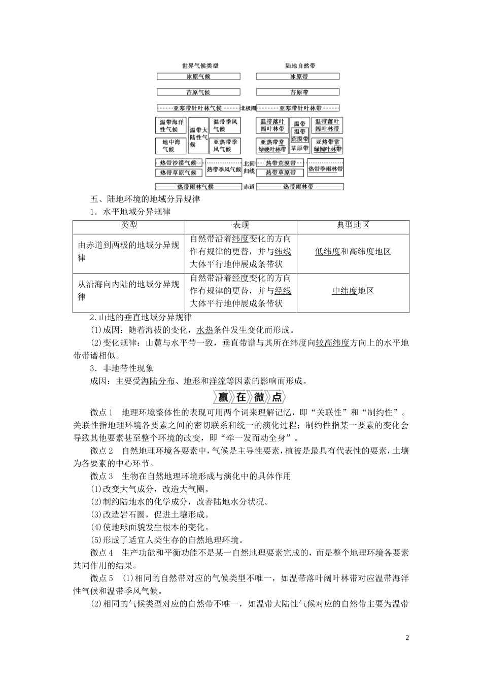 （选考）新高考地理一轮复习 第六章 自然地理环境的整体性和差异性 第18讲 自然地理环境的整体性与差异性教学案 新人教版-新人教版高三全册地理教学案_第2页