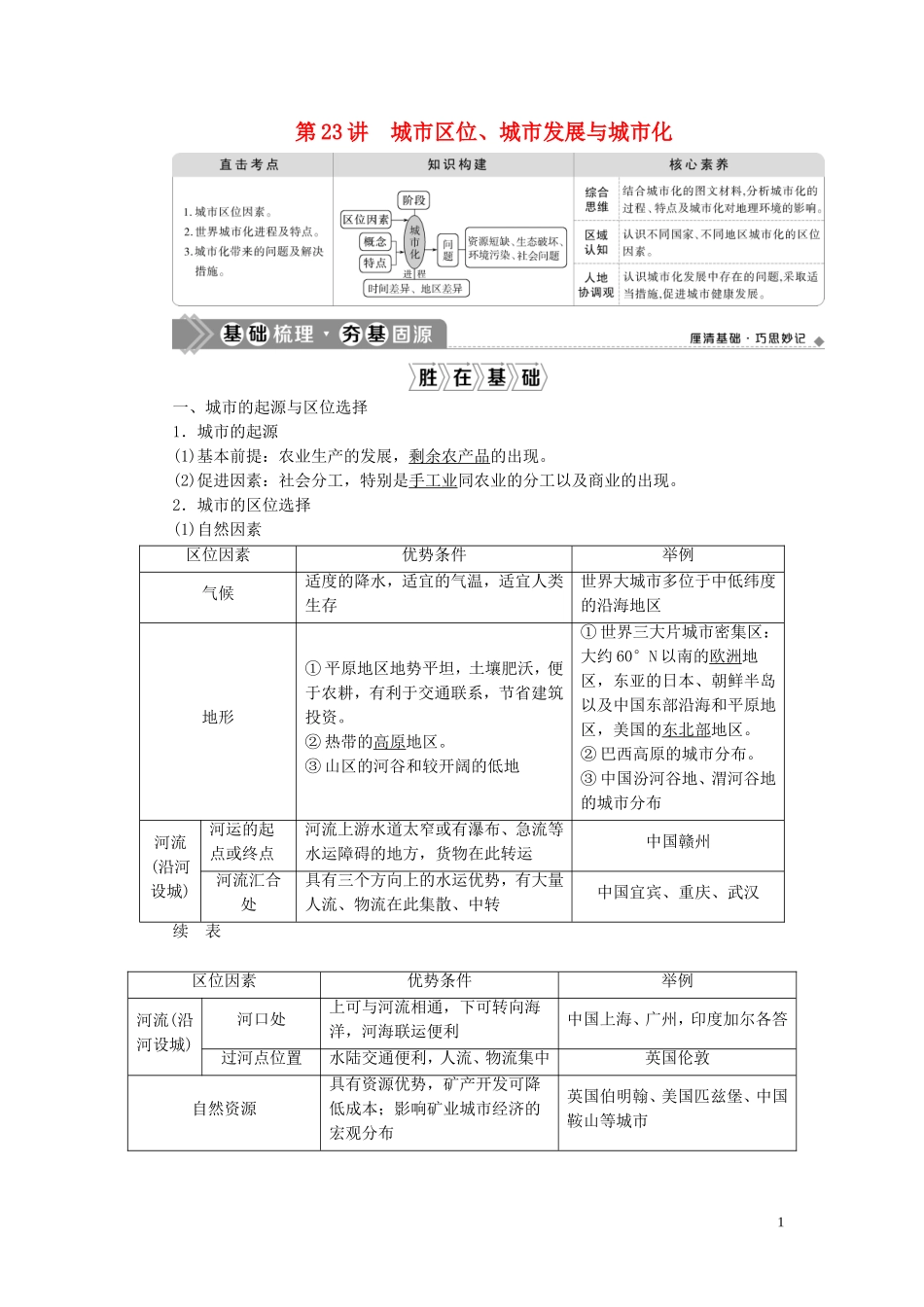 （选考）新高考地理一轮复习 第七单元 城市与地理环境 第23讲 城市区位、城市发展与城市化教学案 鲁教版-鲁教版高三全册地理教学案_第1页