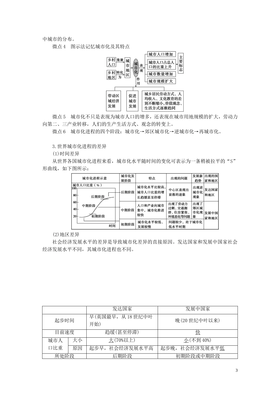 （选考）新高考地理一轮复习 第七单元 城市与地理环境 第23讲 城市区位、城市发展与城市化教学案 鲁教版-鲁教版高三全册地理教学案_第3页