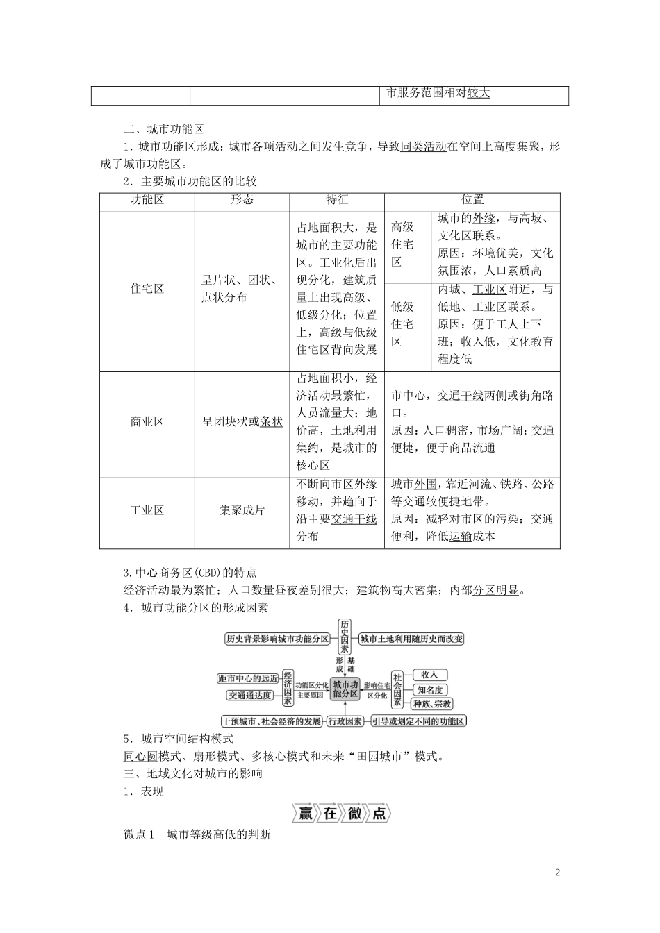 （选考）新高考地理一轮复习 第七单元 城市与地理环境 第24讲 城市体系与城市空间结构教学案 鲁教版-鲁教版高三全册地理教学案_第2页