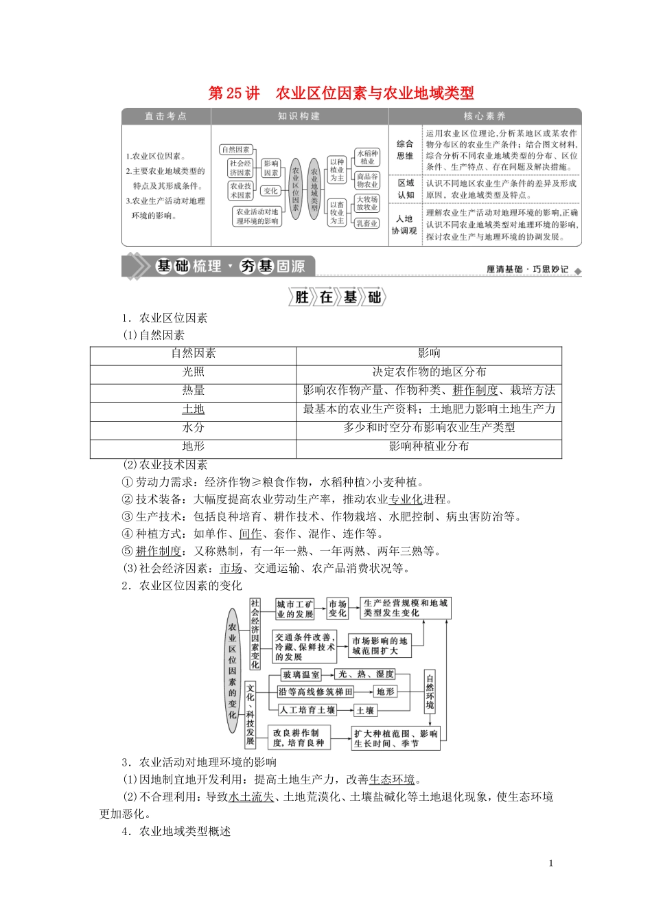 （选考）新高考地理一轮复习 第七章 区域产业活动 第25讲 农业区位因素与农业地域类型教学案 湘教版-湘教版高三全册地理教学案_第1页