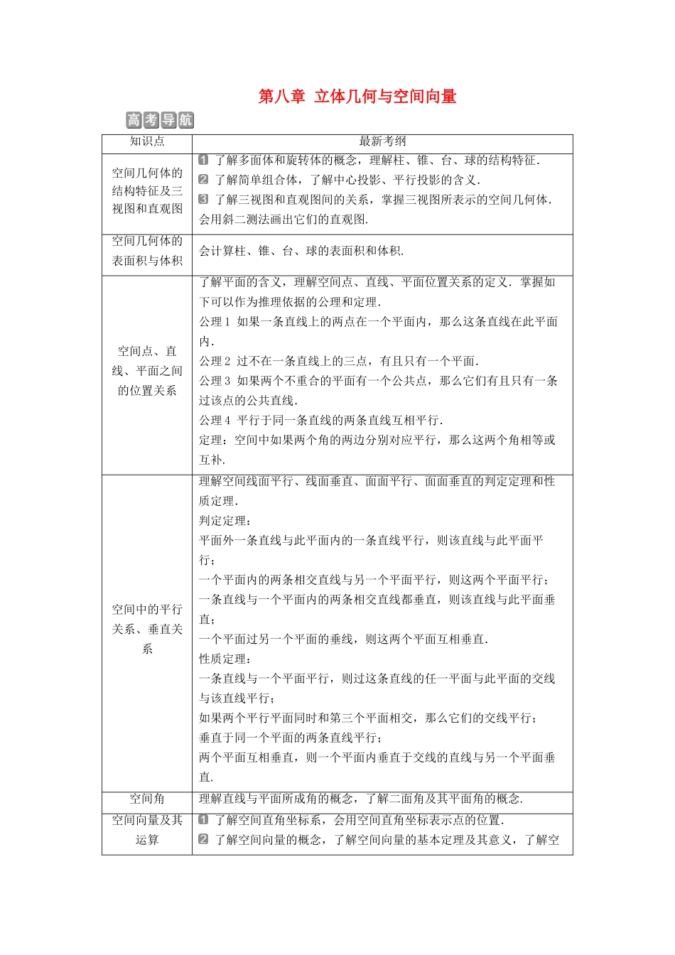 （浙江专用）新高考数学一轮复习 第八章 立体几何与空间向量 1 第1讲 空间几何体的结构特征及三视图和直观图教学案-人教版高三全册数学教学案_第1页