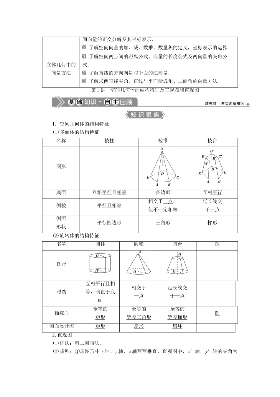（浙江专用）新高考数学一轮复习 第八章 立体几何与空间向量 1 第1讲 空间几何体的结构特征及三视图和直观图教学案-人教版高三全册数学教学案_第2页