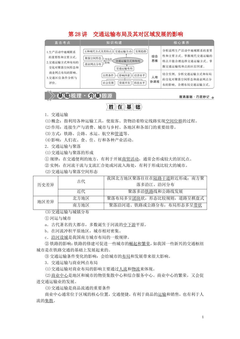 （选考）新高考地理一轮复习 第七章 区域产业活动 第28讲 交通运输布局及其对区域发展的影响教学案 湘教版-湘教版高三全册地理教学案_第1页