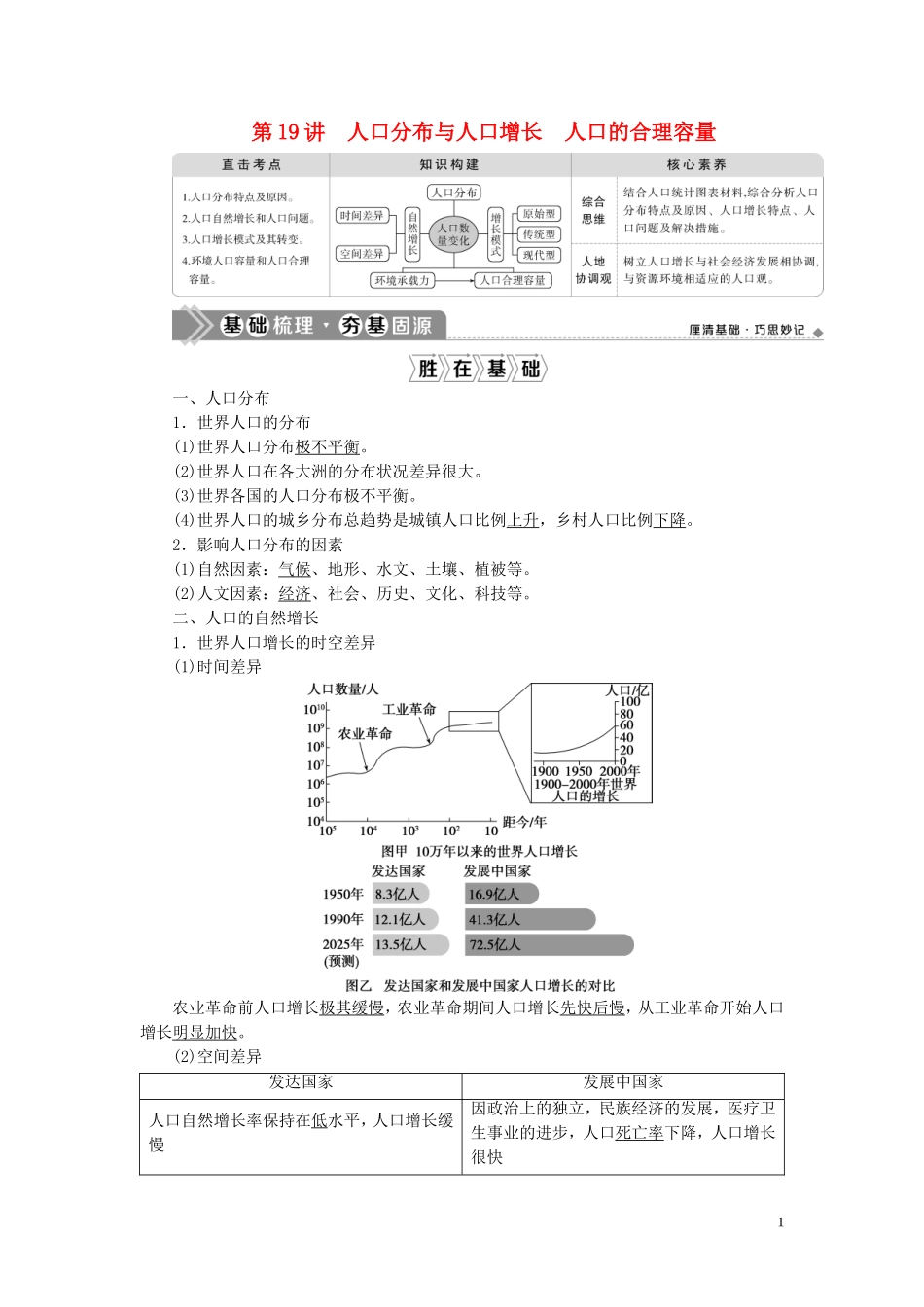 （选考）新高考地理一轮复习 第七章 人口 第19讲 人口分布与人口增长 人口的合理容量教学案 新人教版-新人教版高三全册地理教学案_第1页