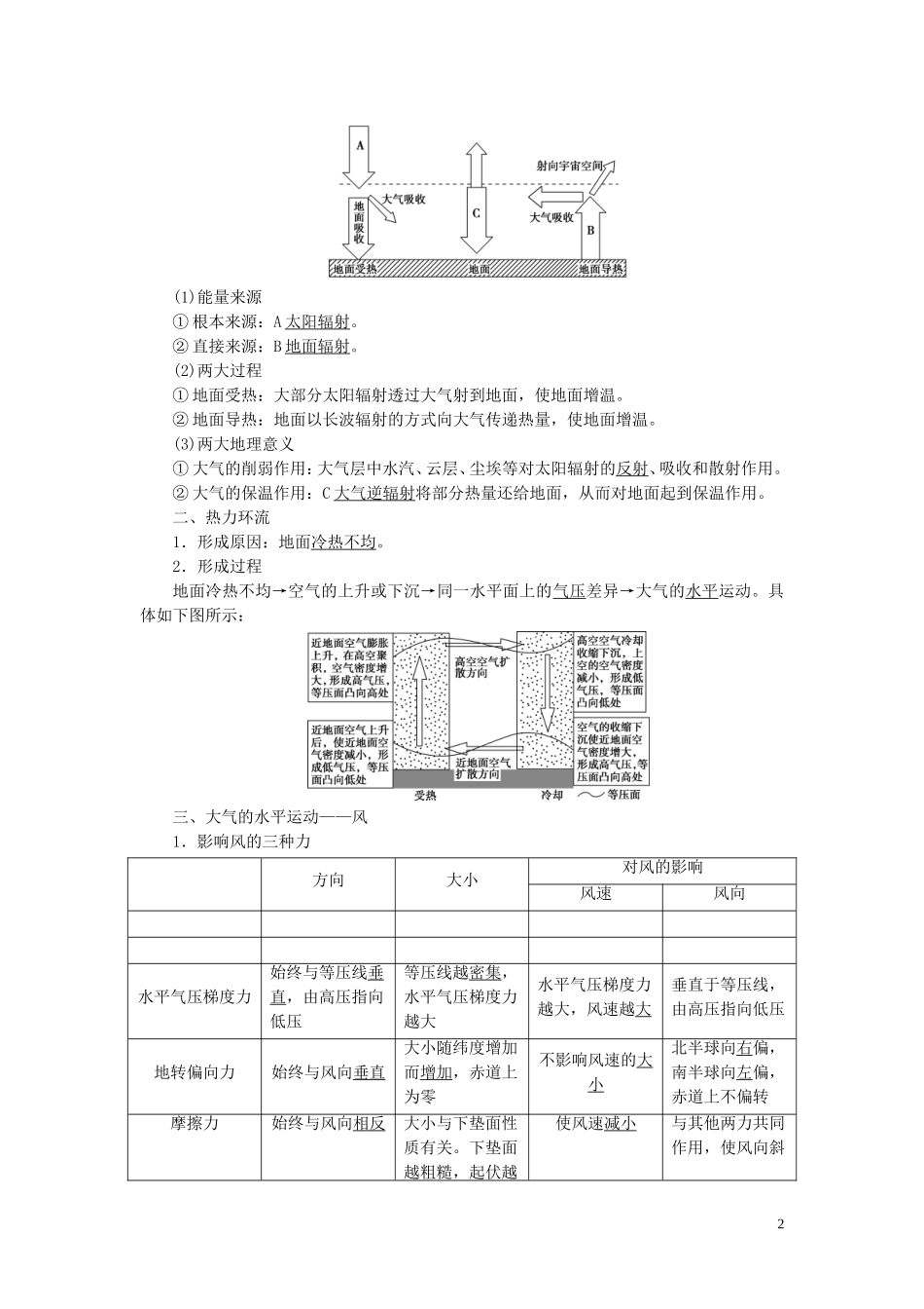 （选考）新高考地理一轮复习 第三单元 从地球圈层看地理环境 第10讲 大气的热状况与大气运动教学案 鲁教版-鲁教版高三全册地理教学案_第2页