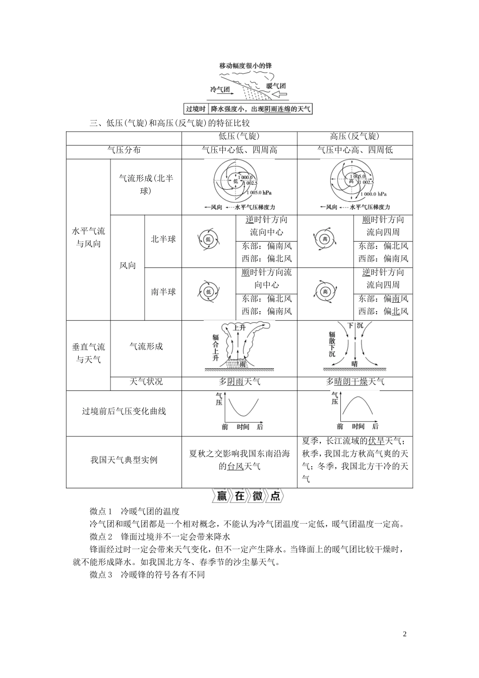 （选考）新高考地理一轮复习 第三单元 从地球圈层看地理环境 第12讲 常见的天气系统教学案 鲁教版-鲁教版高三全册地理教学案_第2页