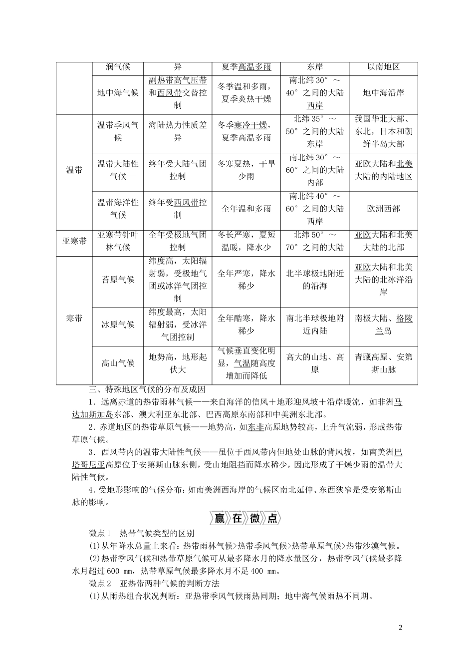 （选考）新高考地理一轮复习 第三单元 从地球圈层看地理环境 第13讲 气候类型教学案 鲁教版-鲁教版高三全册地理教学案_第2页