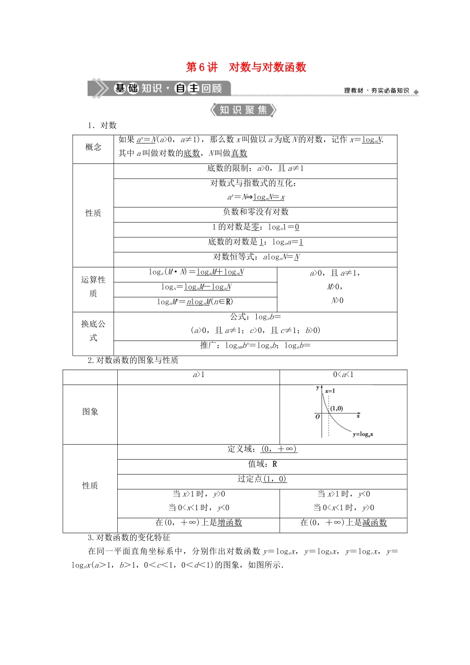 （浙江专用）新高考数学一轮复习 第二章 函数概念与基本初等函数 6 第6讲 对数与对数函数教学案-人教版高三全册数学教学案_第1页