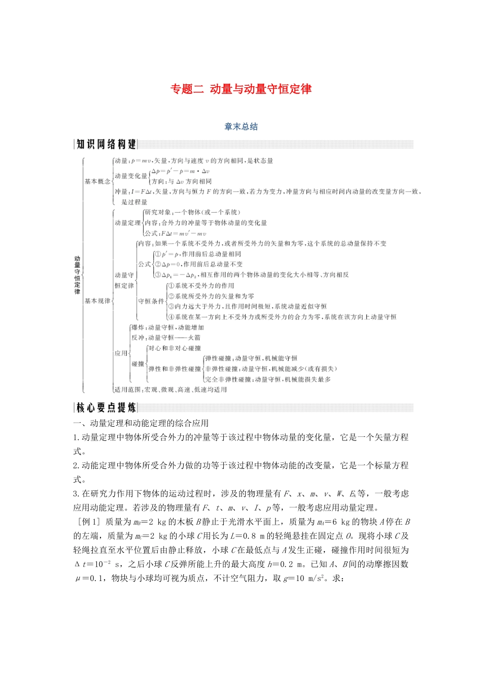 （课改地区专用）高考物理总复习 专题二 动量与动量守恒定律章末总结学案 新人教版-新人教版高三全册物理学案_第1页
