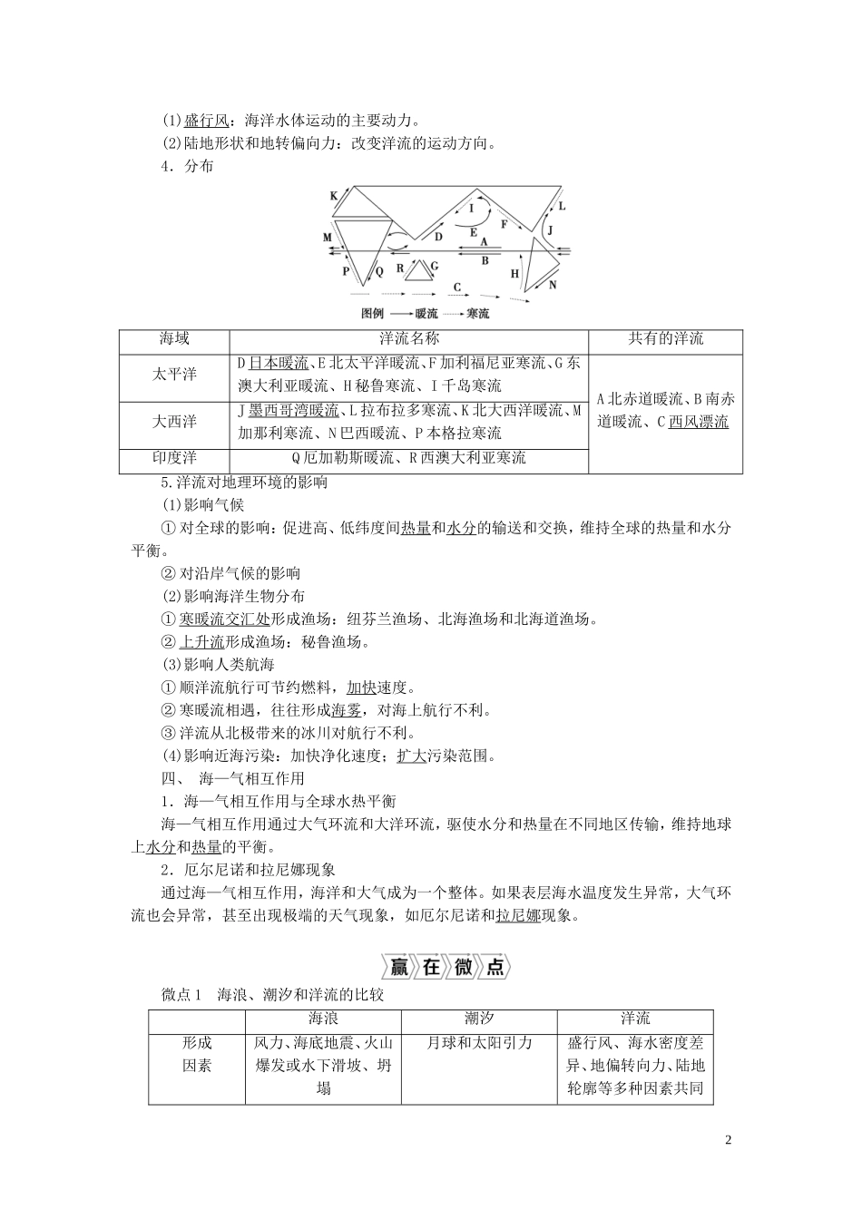 （选考）新高考地理一轮复习 第三单元 从地球圈层看地理环境 第16讲 海水运动 海—气相互作用教学案 鲁教版-鲁教版高三全册地理教学案_第2页