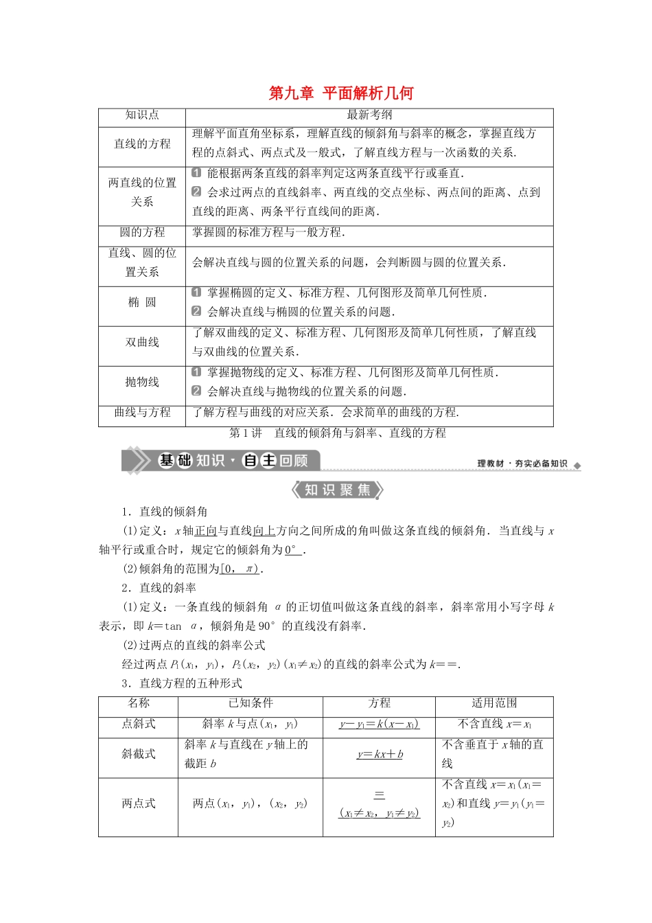 （浙江专用）新高考数学一轮复习 第九章 平面解析几何 1 第1讲 直线的倾斜角与斜率、直线的方程教学案-人教版高三全册数学教学案_第1页