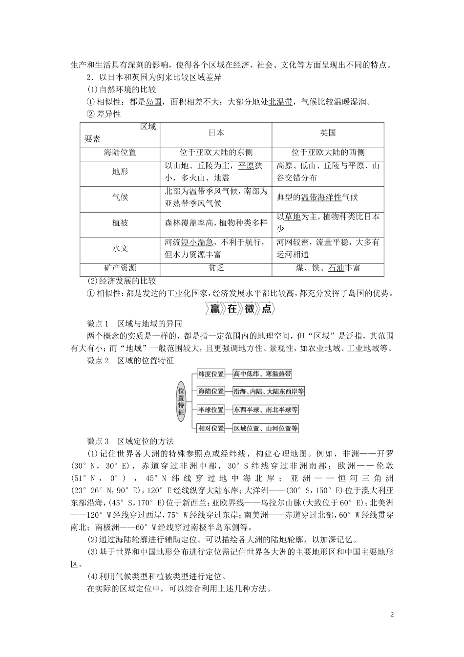 （选考）新高考地理一轮复习 第十单元 区域地理环境与人类活动 第30讲 区域差异与区域发展教学案 鲁教版-鲁教版高三全册地理教学案_第2页