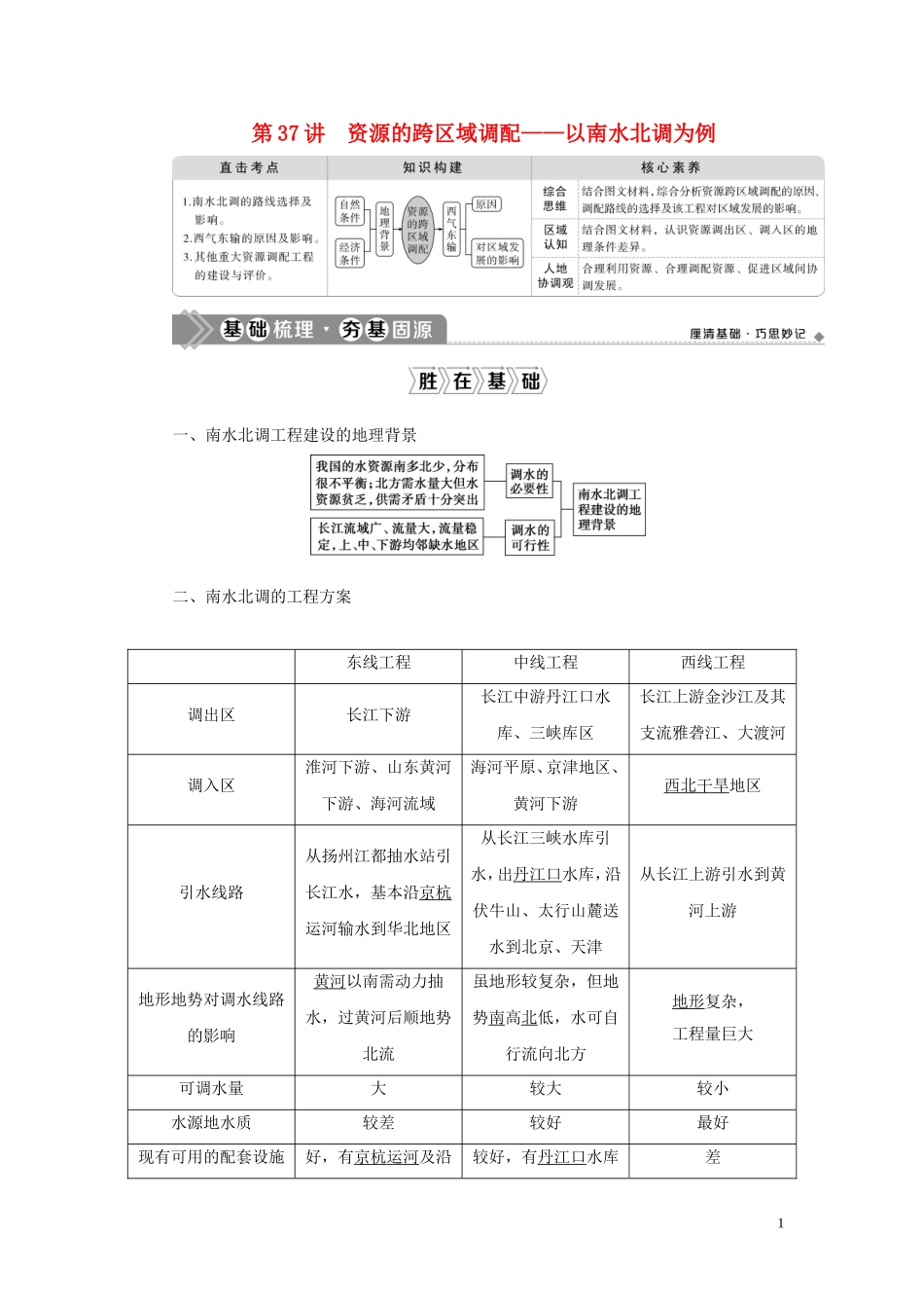 （选考）新高考地理一轮复习 第十二单元 区域资源、环境与可持续发展 第37讲 资源的跨区域调配——以南水北调为例教学案 鲁教版-鲁教版高三全册地理教学案_第1页