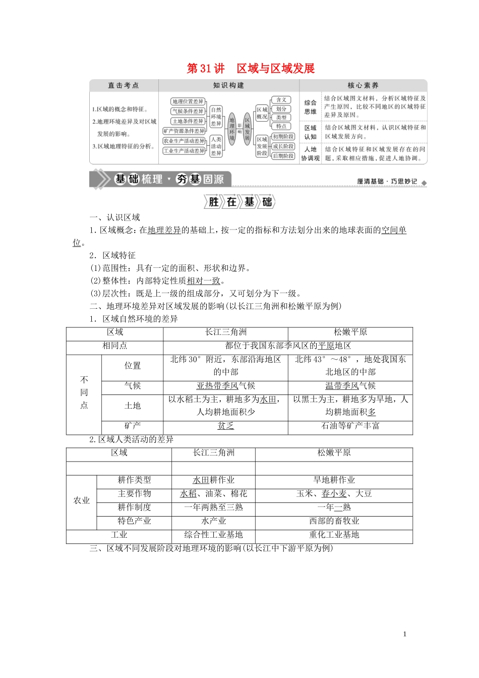 （选考）新高考地理一轮复习 第十二章 区域与区域发展 第31讲 区域与区域发展教学案 新人教版-新人教版高三全册地理教学案_第1页