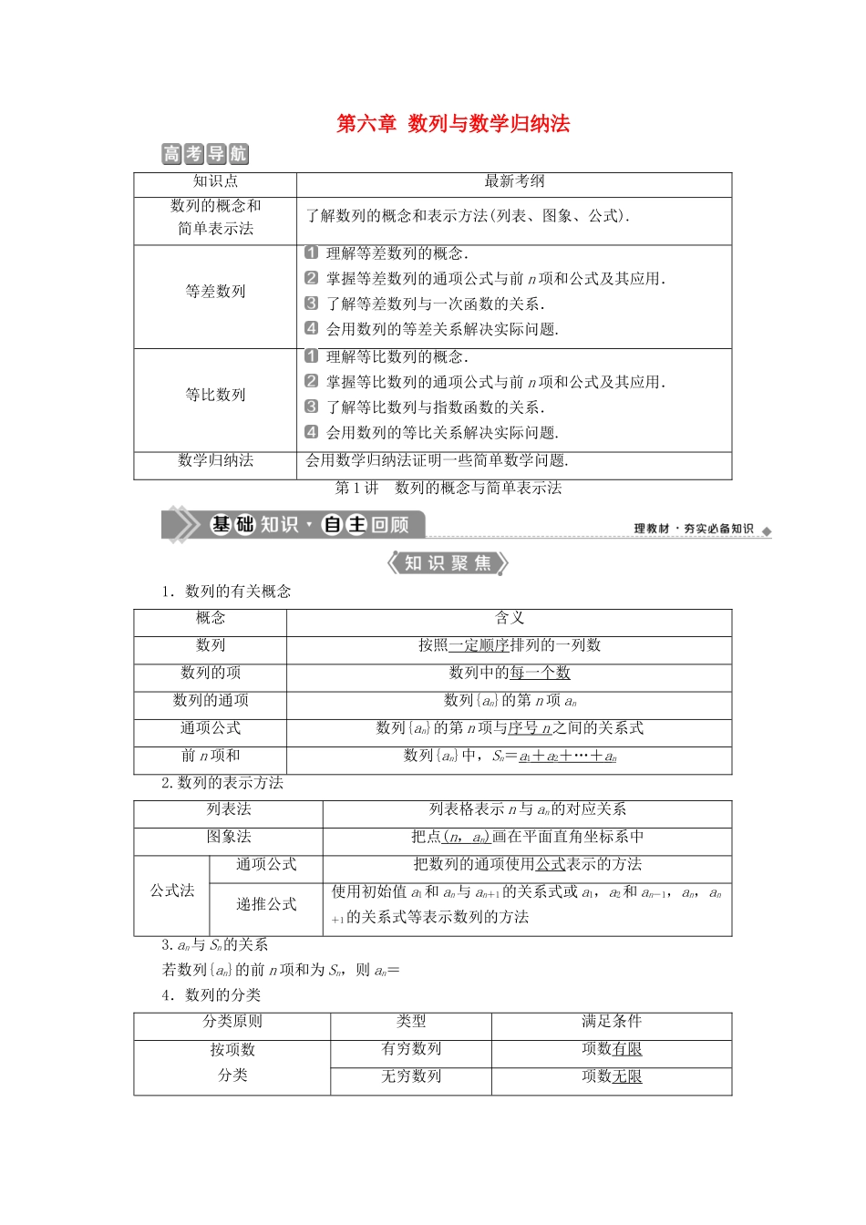 （浙江专用）新高考数学一轮复习 第六章 数列与数学归纳法 1 第1讲 数列的概念与简单表示法教学案-人教版高三全册数学教学案_第1页