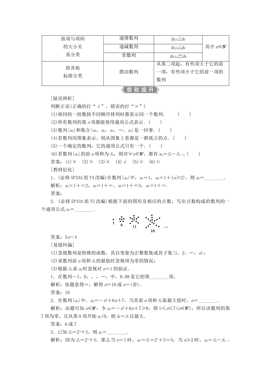 （浙江专用）新高考数学一轮复习 第六章 数列与数学归纳法 1 第1讲 数列的概念与简单表示法教学案-人教版高三全册数学教学案_第2页