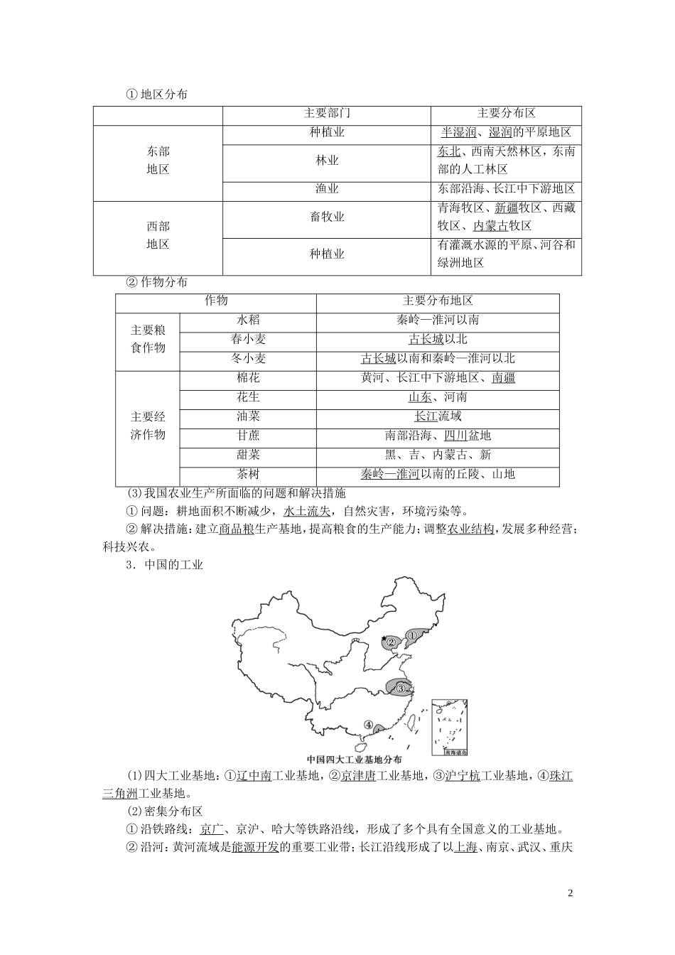 （选考）新高考地理一轮复习 第十七章 中国地理 第42讲 中国人文地理概况教学案 新人教版-新人教版高三全册地理教学案_第2页
