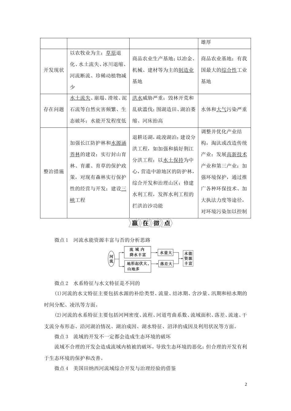 （选考）新高考地理一轮复习 第十三单元 区域综合开发与可持续发展 第38讲 流域综合开发与可持续发展——以长江流域为例教学案 鲁教版-鲁教版高三全册地理教学案_第2页