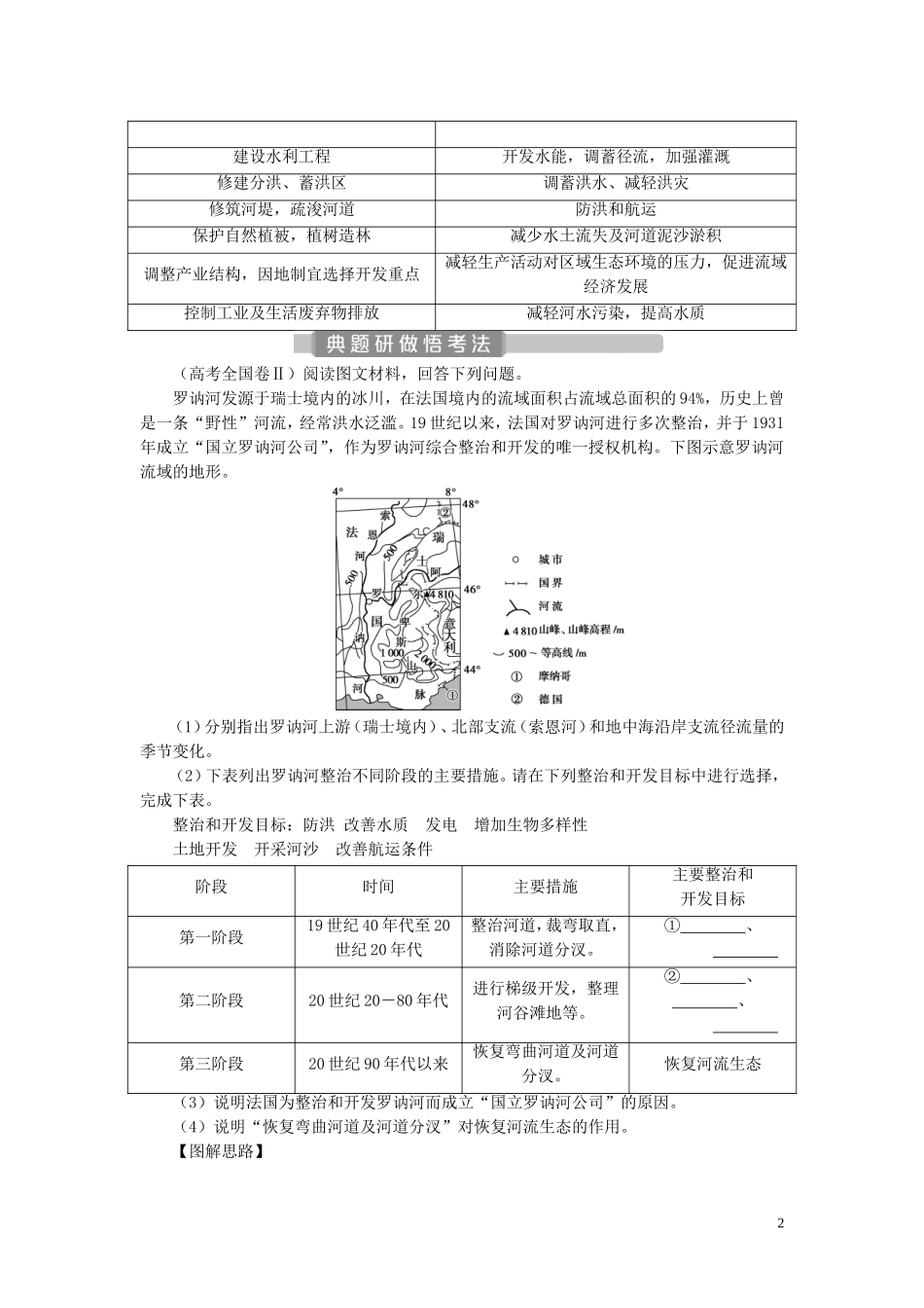 （选考）新高考地理一轮复习 第十五章 区际联系与区域协调发展 第35讲 流域内的协调发展教学案 新人教版-新人教版高三全册地理教学案_第2页