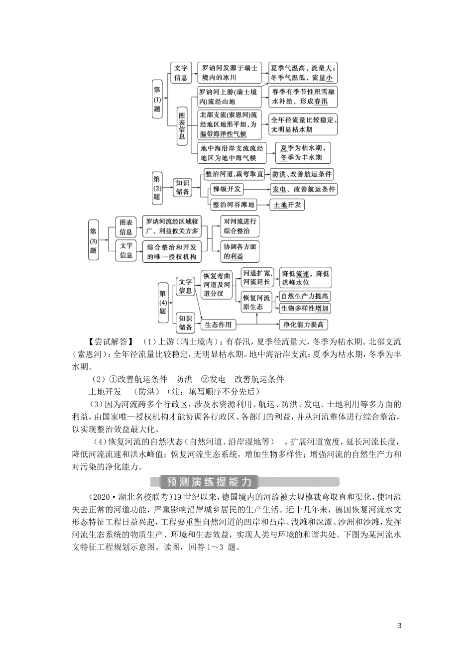 （选考）新高考地理一轮复习 第十五章 区际联系与区域协调发展 第35讲 流域内的协调发展教学案 新人教版-新人教版高三全册地理教学案_第3页