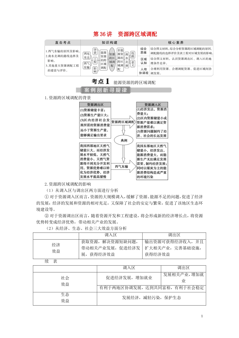 （选考）新高考地理一轮复习 第十五章 区际联系与区域协调发展 第36讲 资源跨区域调配教学案 新人教版-新人教版高三全册地理教学案_第1页