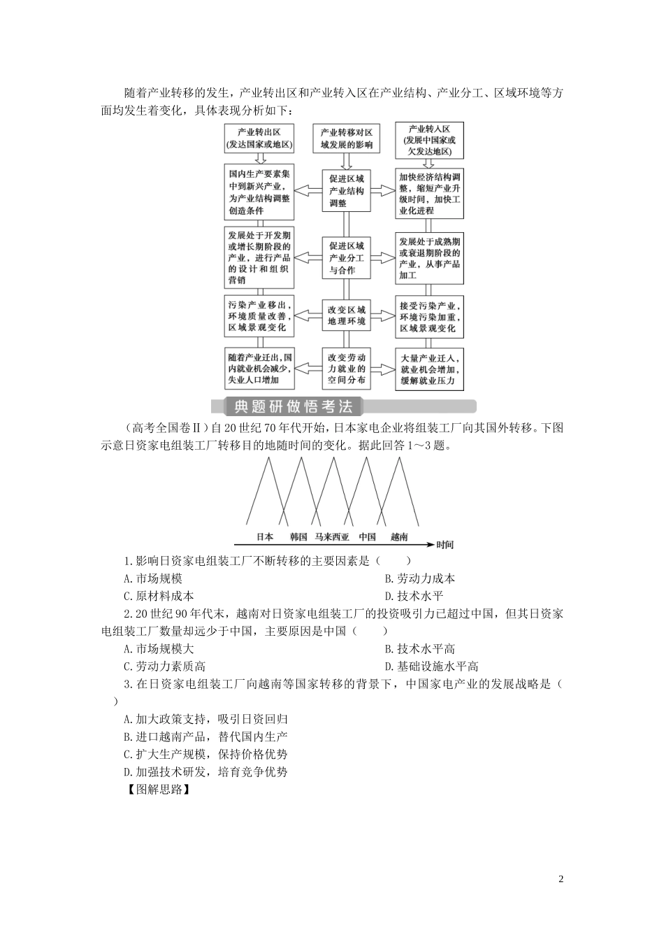 （选考）新高考地理一轮复习 第十五章 区际联系与区域协调发展 第37讲 产业转移 国际合作教学案 新人教版-新人教版高三全册地理教学案_第2页