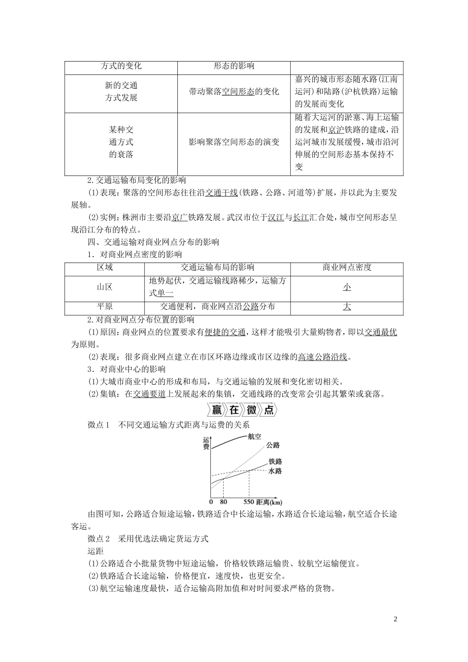 （选考）新高考地理一轮复习 第十章 交通运输布局与区域发展 第26讲 交通运输布局与区域发展教学案 新人教版-新人教版高三全册地理教学案_第2页