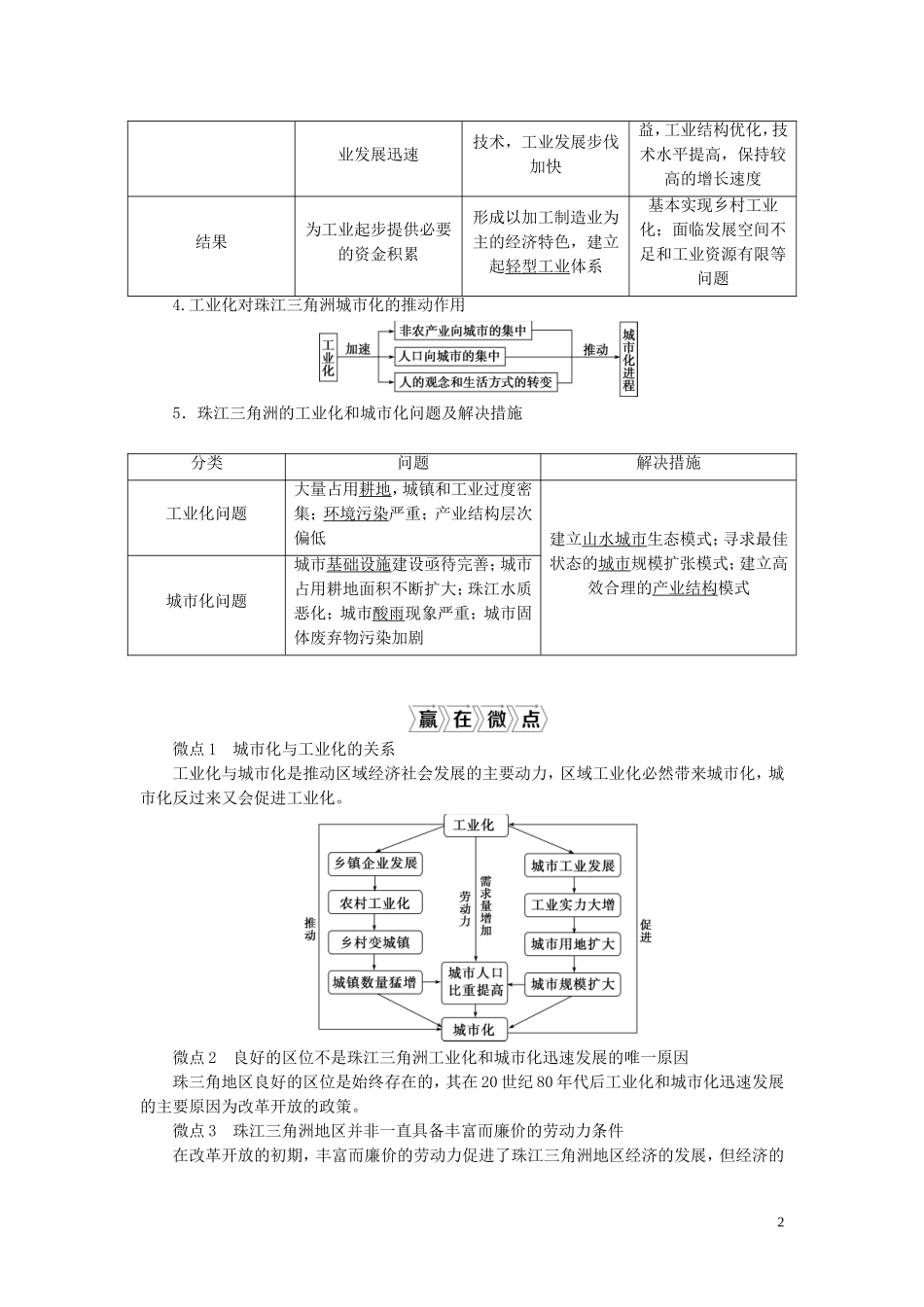 （选考）新高考地理一轮复习 第十章 区域可持续发展 第40讲 区域工业化与城市化进程——以珠江三角洲为例教学案 湘教版-湘教版高三全册地理教学案_第2页