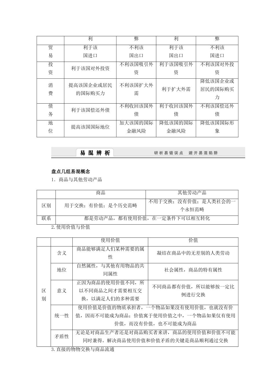 （课堂设计）2013-2014高中政治 第一课 神奇的货币本课总结学案 新人教版必修1_第3页