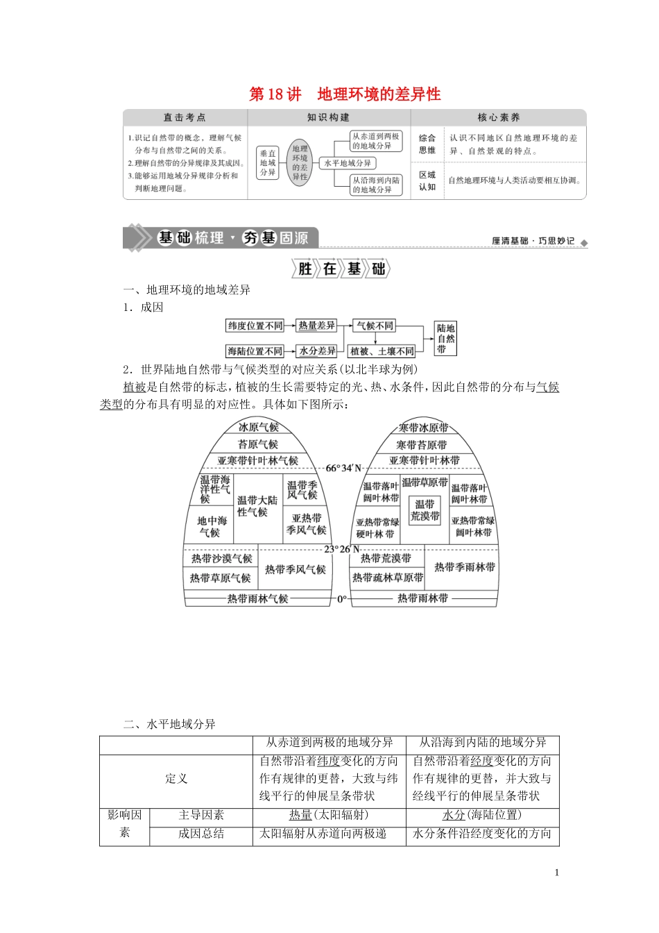 （选考）新高考地理一轮复习 第四单元 从圈层作用看地理环境内在规律 第18讲 地理环境的差异性教学案 鲁教版-鲁教版高三全册地理教学案_第1页