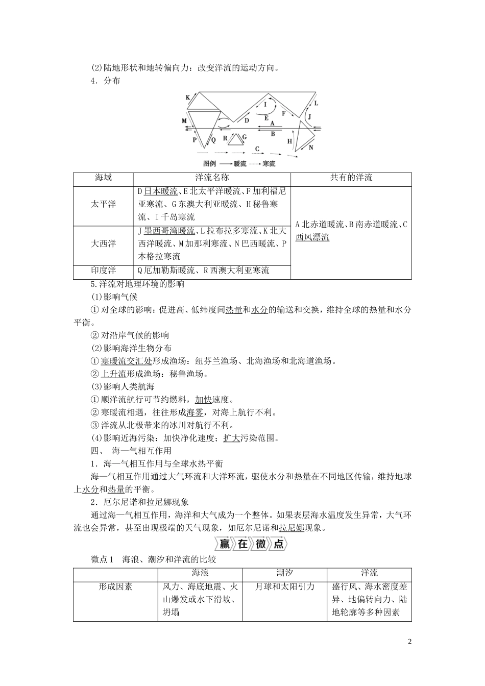 （选考）新高考地理一轮复习 第四章 地球上的水 第14讲 海水运动 海—气相互作用教学案 新人教版-新人教版高三全册地理教学案_第2页