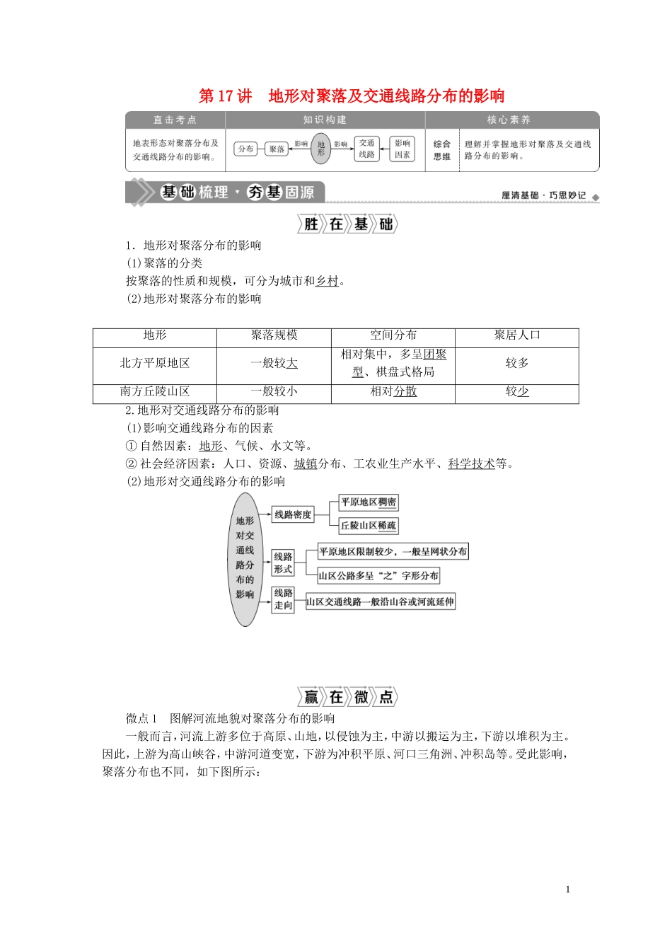 （选考）新高考地理一轮复习 第四章 自然环境对人类活动的影响 第17讲 地形对聚落及交通线路分布的影响教学案 湘教版-湘教版高三全册地理教学案_第1页