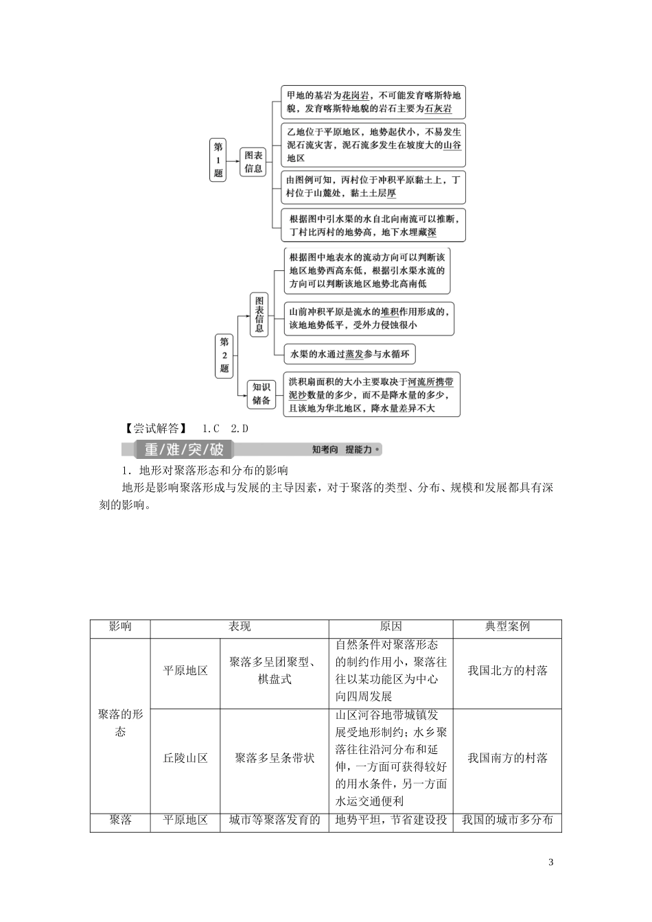 （选考）新高考地理一轮复习 第四章 自然环境对人类活动的影响 第17讲 地形对聚落及交通线路分布的影响教学案 湘教版-湘教版高三全册地理教学案_第3页