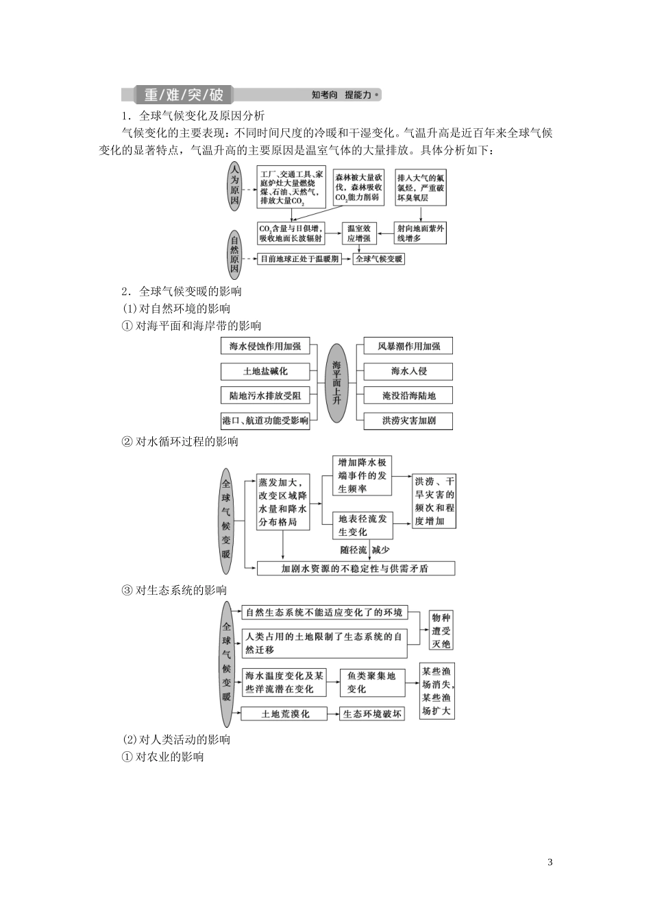（选考）新高考地理一轮复习 第四章 自然环境对人类活动的影响 第18讲 全球气候变化对人类活动的影响教学案 湘教版-湘教版高三全册地理教学案_第3页
