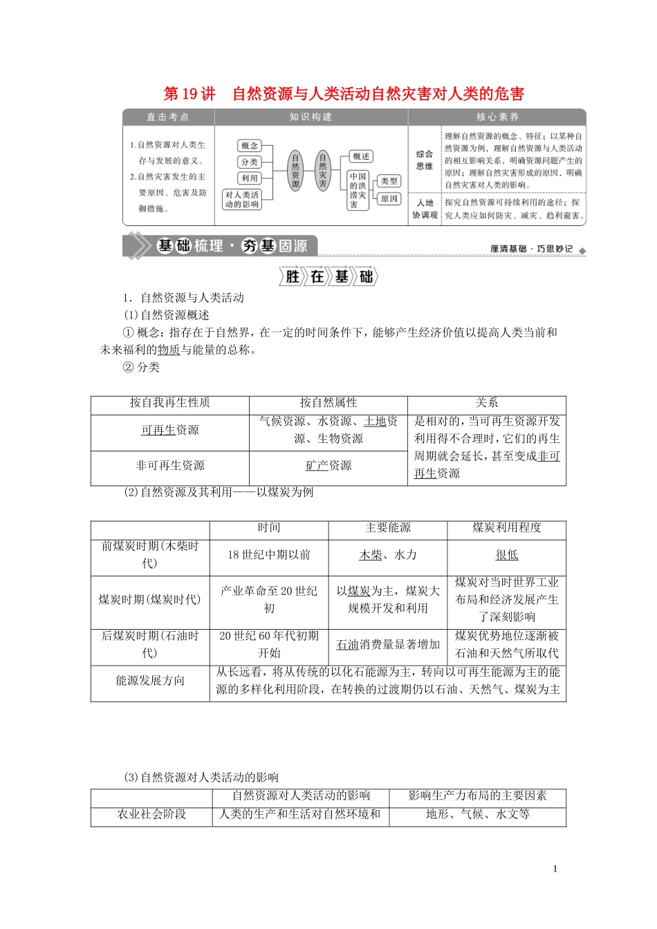 （选考）新高考地理一轮复习 第四章 自然环境对人类活动的影响 第19讲 自然资源与人类活动 自然灾害对人类的危害教学案 湘教版-湘教版高三全册地理教学案_第1页