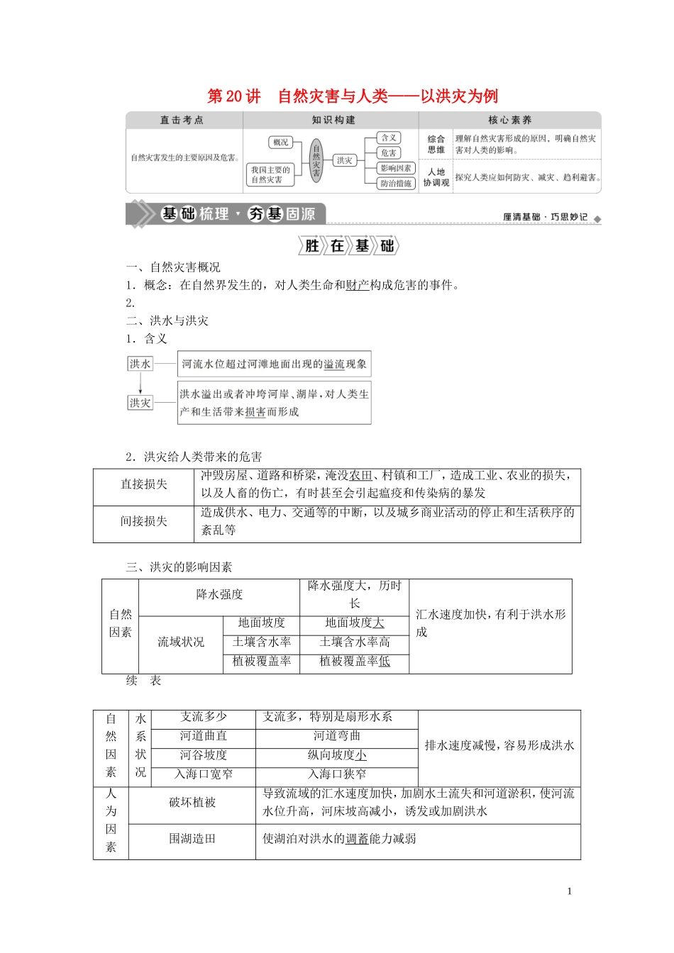 （选考）新高考地理一轮复习 第五单元 自然灾害与人类 第20讲 自然灾害与人类——以洪灾为例教学案 鲁教版-鲁教版高三全册地理教学案_第1页