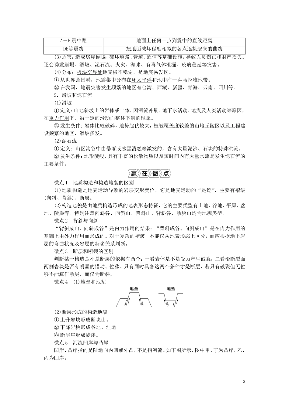 （选考）新高考地理一轮复习 第五章 地貌 第16讲 构造地貌的形成与河流地貌的发育教学案 新人教版-新人教版高三全册地理教学案_第3页
