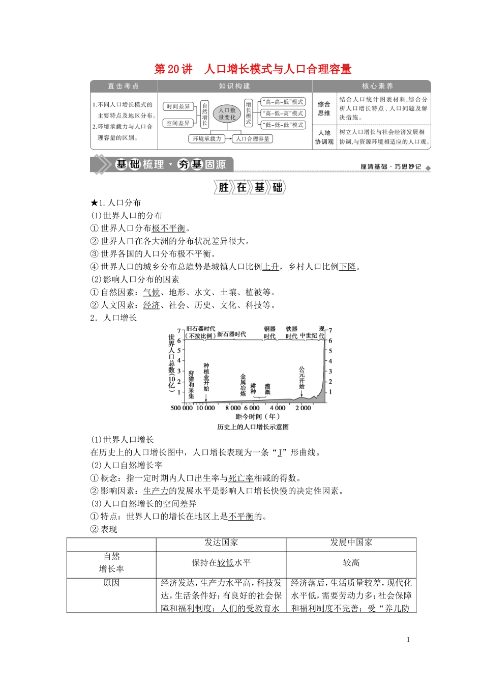 （选考）新高考地理一轮复习 第五章 人口与环境 第20讲 人口增长模式与人口合理容量教学案 湘教版-湘教版高三全册地理教学案_第1页