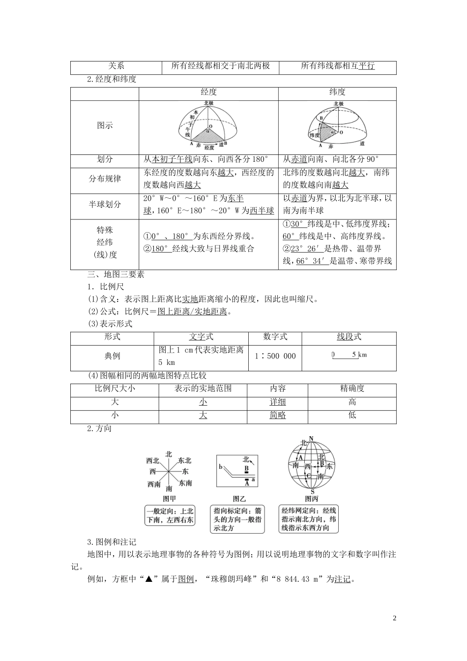 （选考）新高考地理一轮复习 第一章 地理基础 第1讲 地球与地图教学案 新人教版-新人教版高三全册地理教学案_第2页