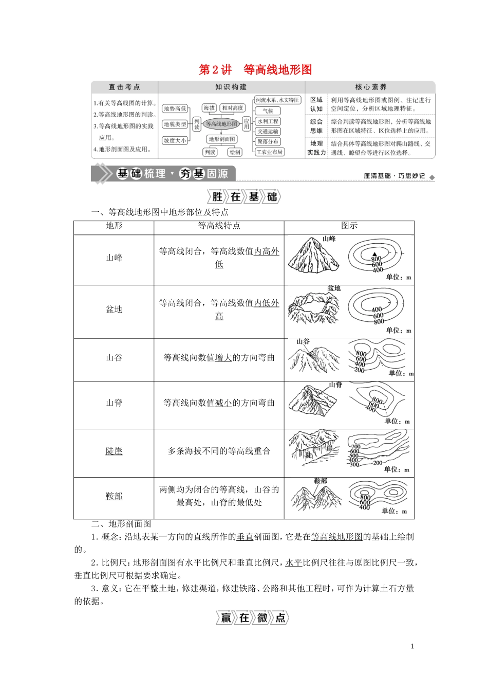 （选考）新高考地理一轮复习 第一章 地理基础 第2讲 等高线地形图教学案 新人教版-新人教版高三全册地理教学案_第1页