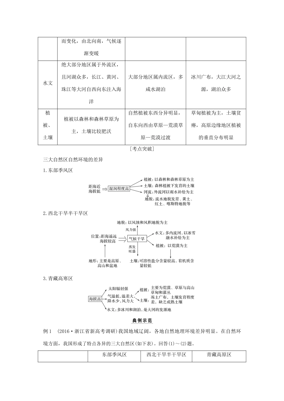 （浙江专版）高考地理一轮复习 第一章 区域地理环境与人类活动 第四讲 区域差异创新学案 必修3-人教版高三必修3地理学案_第2页