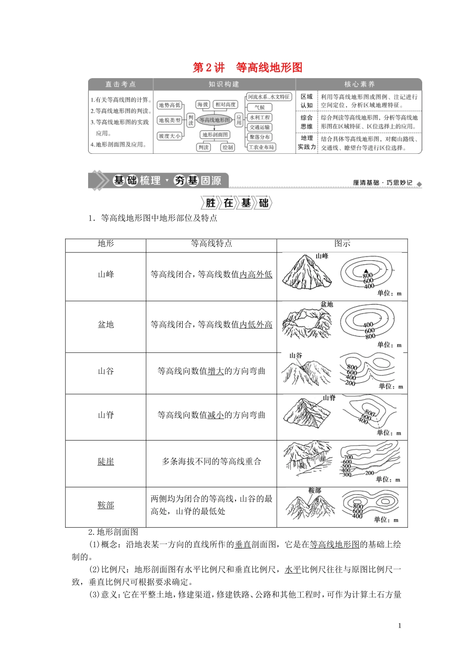 （选考）新高考地理一轮复习 第一章 宇宙中的地球 第2讲 等高线地形图教学案 湘教版-湘教版高三全册地理教学案_第1页