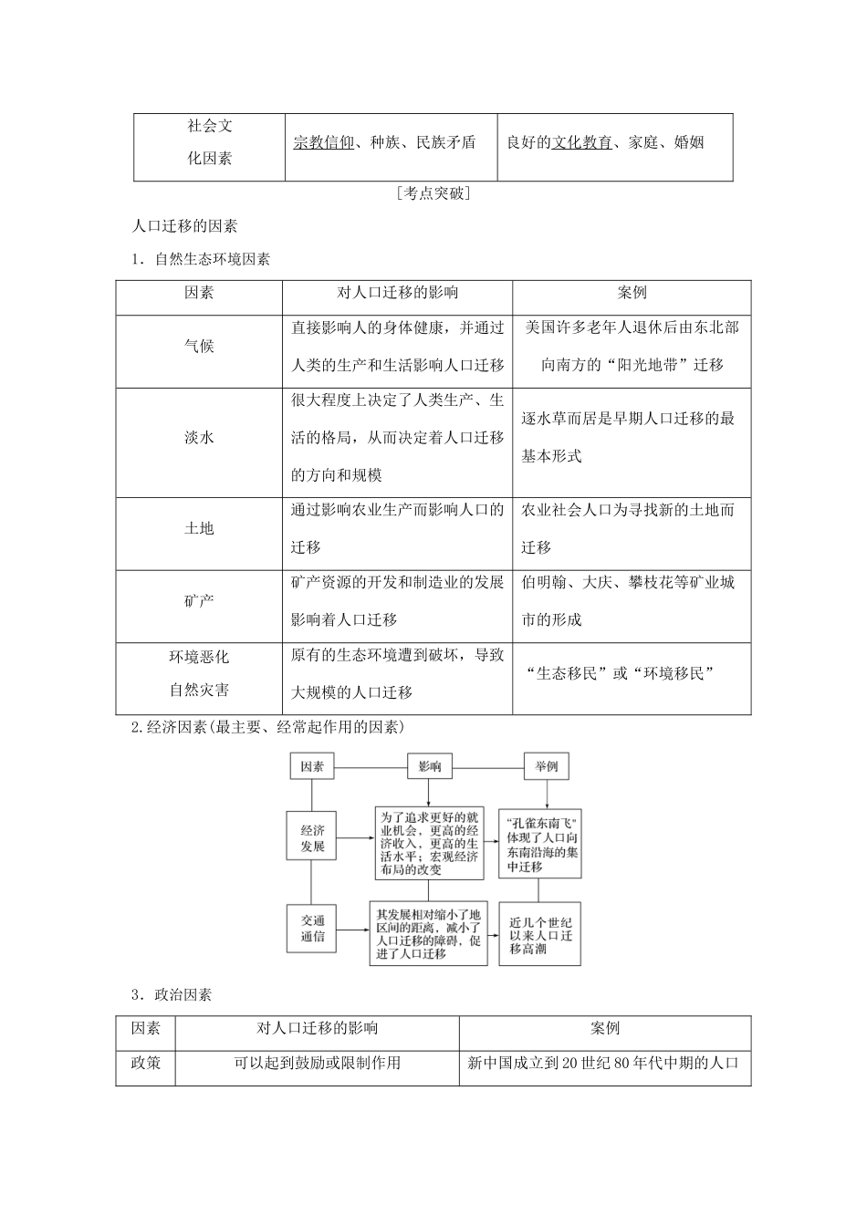 （浙江专版）高考地理一轮复习 第一章 人口与环境 第二讲 人口迁移创新学案 必修2-人教版高三必修2地理学案_第2页